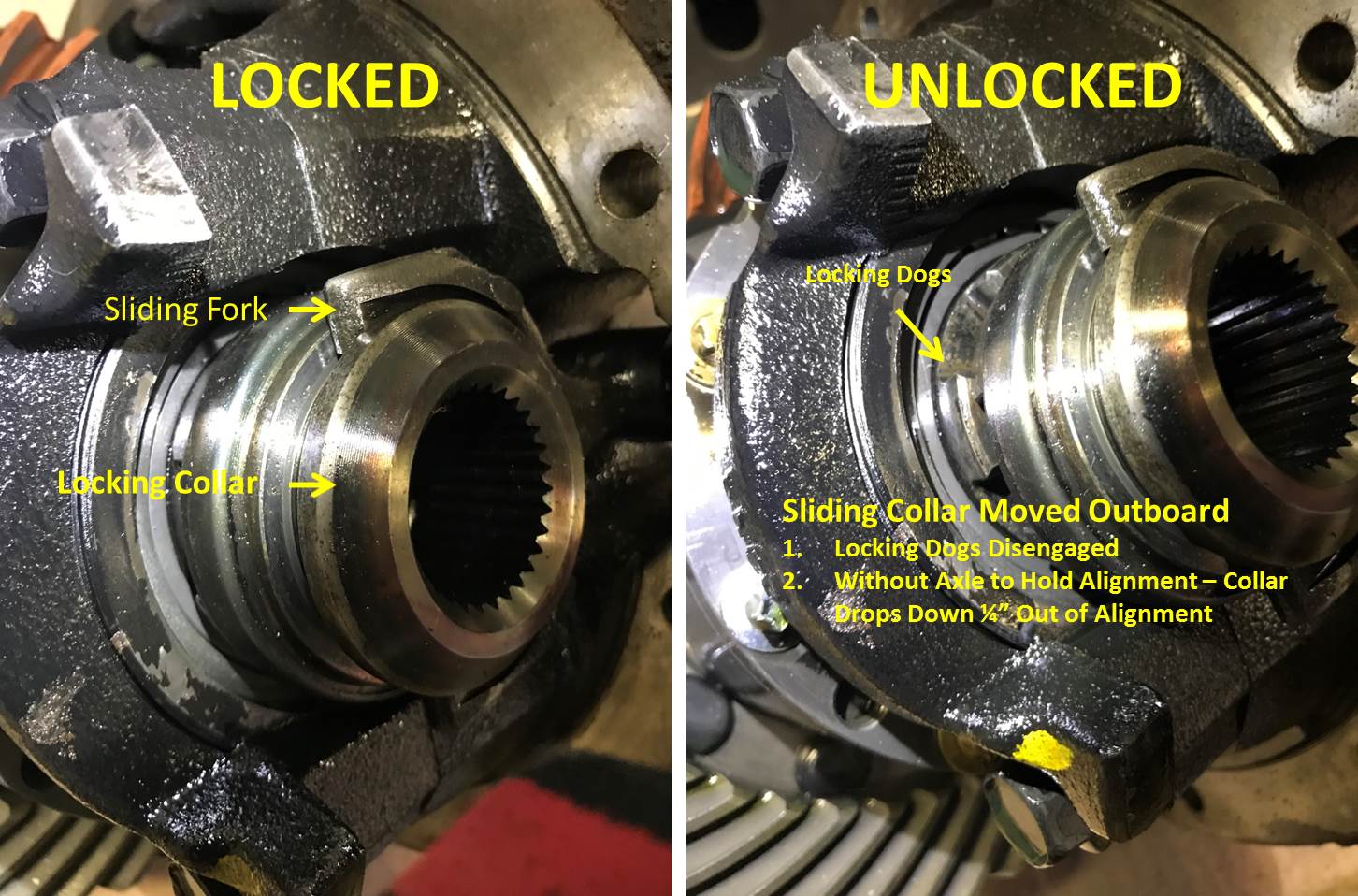 Locking Explained (2).jpg