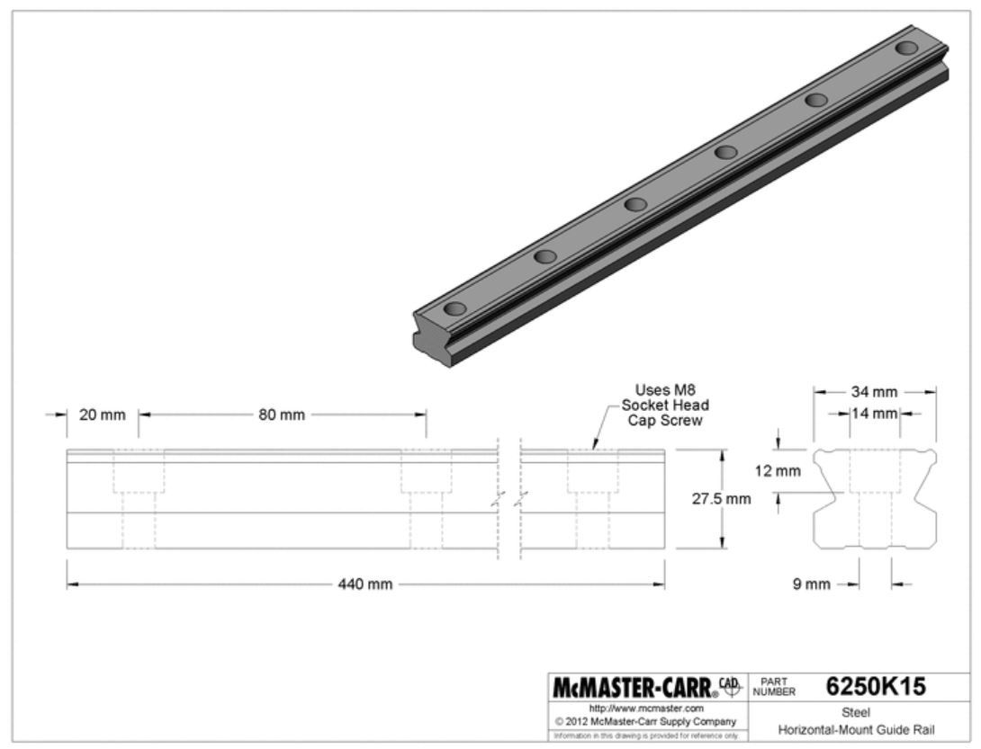 lower die rails.JPG
