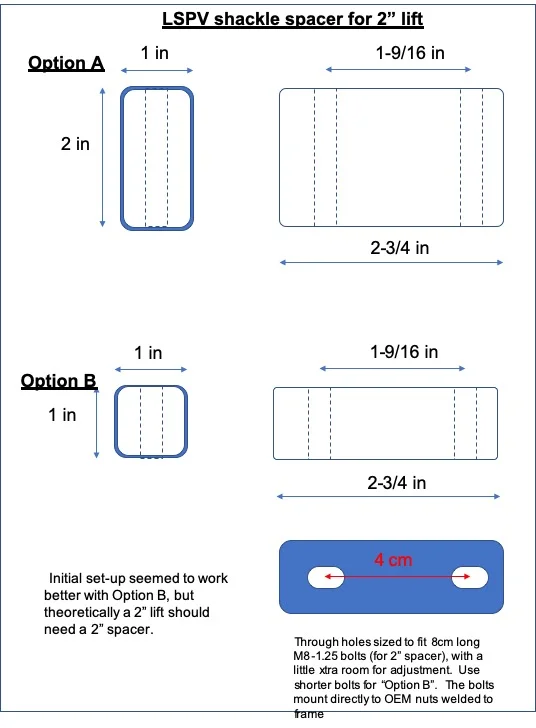 LSPV shackle spacer.webp