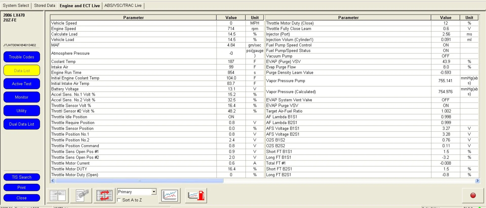 LX RT data 1 - 5 oct 21.webp