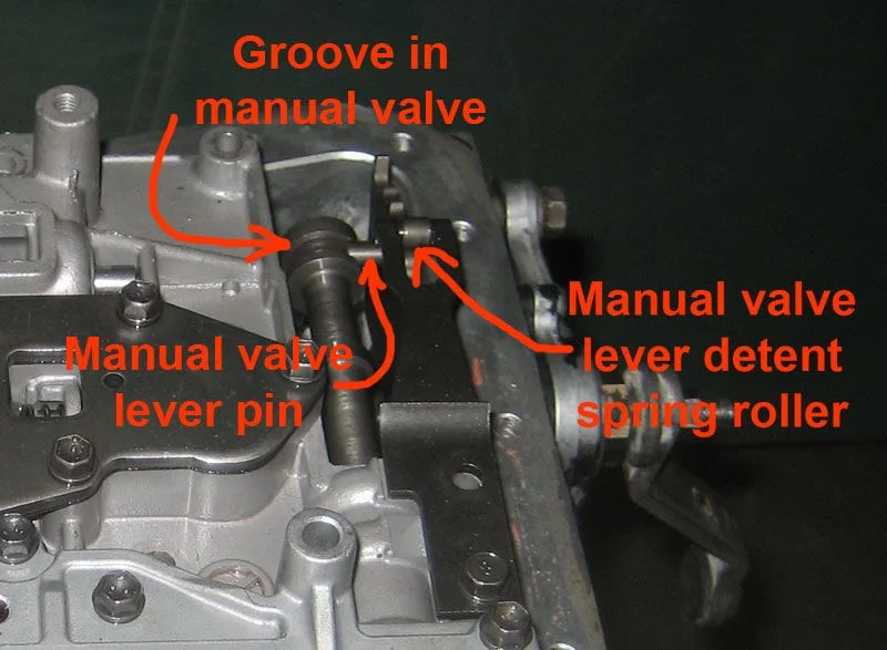 Manual-valve-engagement.webp
