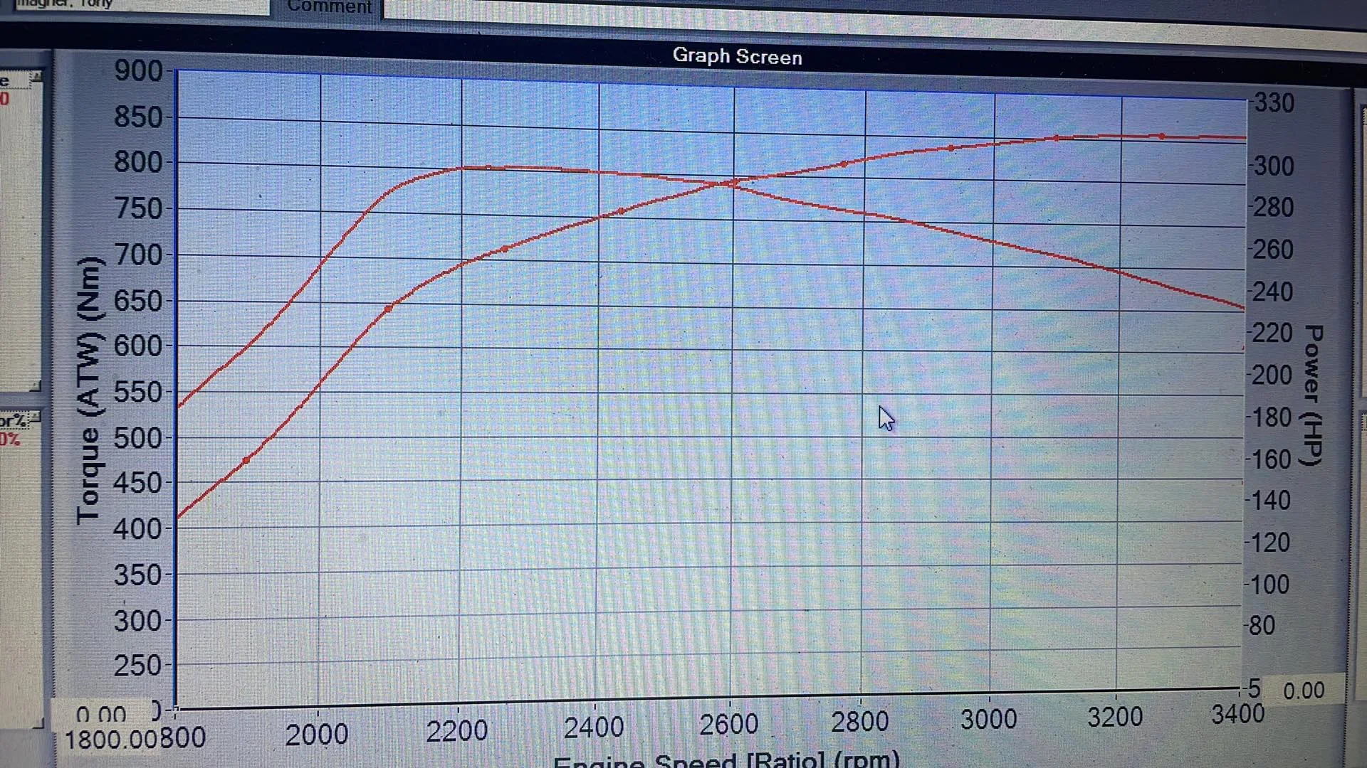 Map2 Power 32psi 310rwhp & 800Nm.webp
