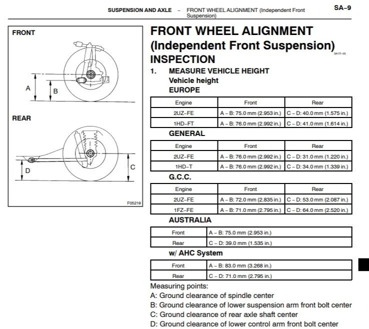 Measure Vehicle Height - Independent Front Suspension.webp