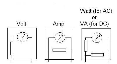 meter soorten.webp