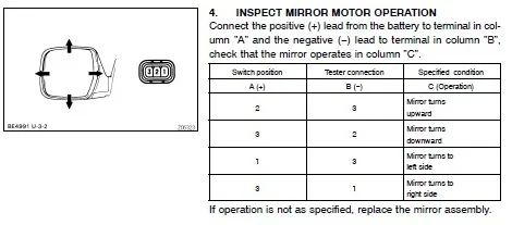 Side view mirror has had an aneurism | IH8MUD Forum