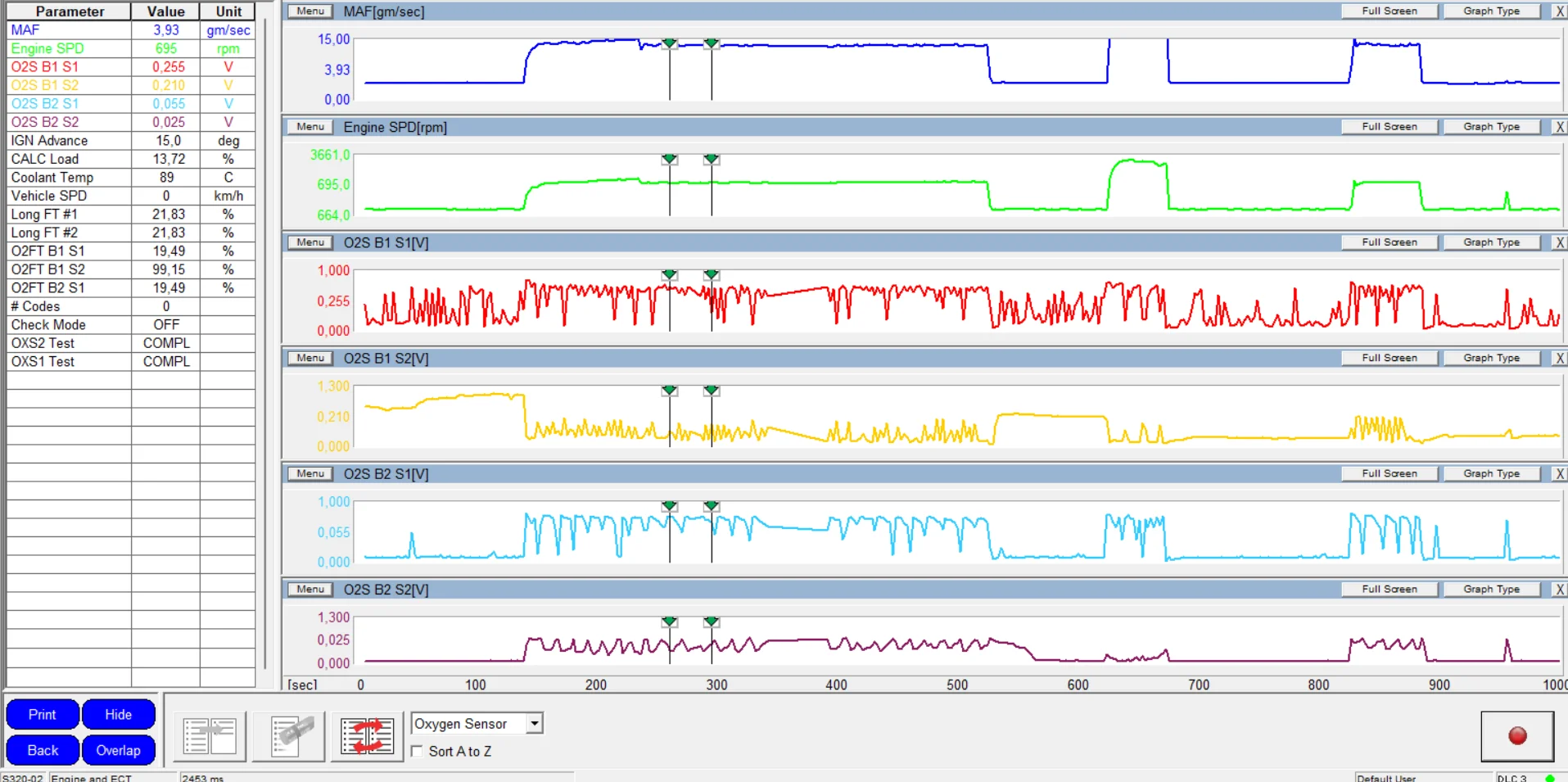 multiple RPM scenarios.webp