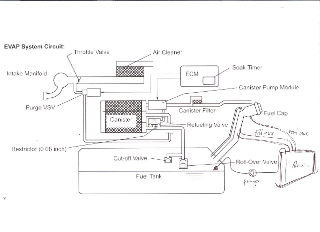 My aux tank system.webp