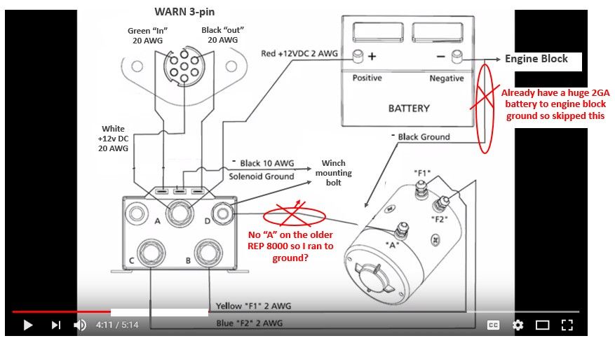 Ramsey winch solenoid wiring diagram