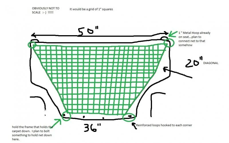 Net Idea.webp