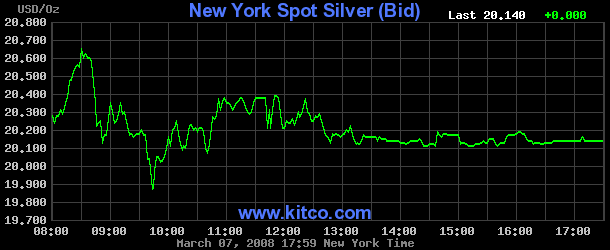 nysilver.gif