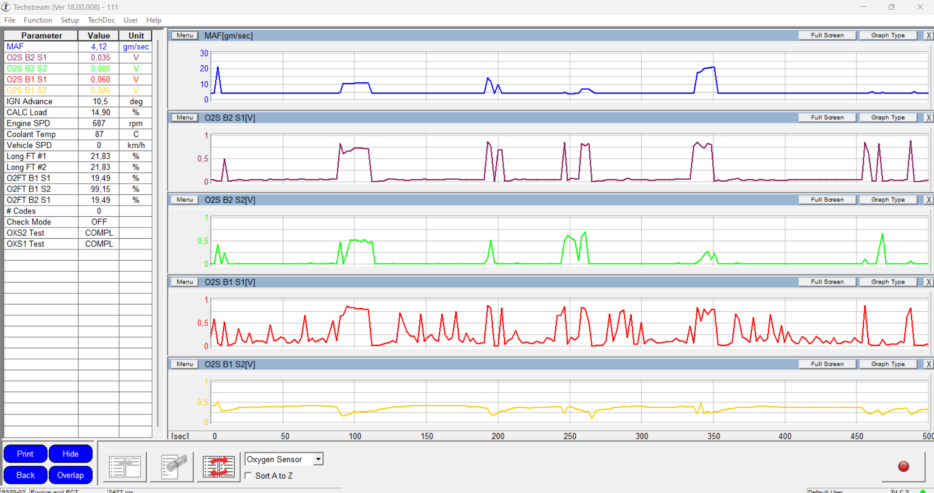 O 2 sensors operation.png