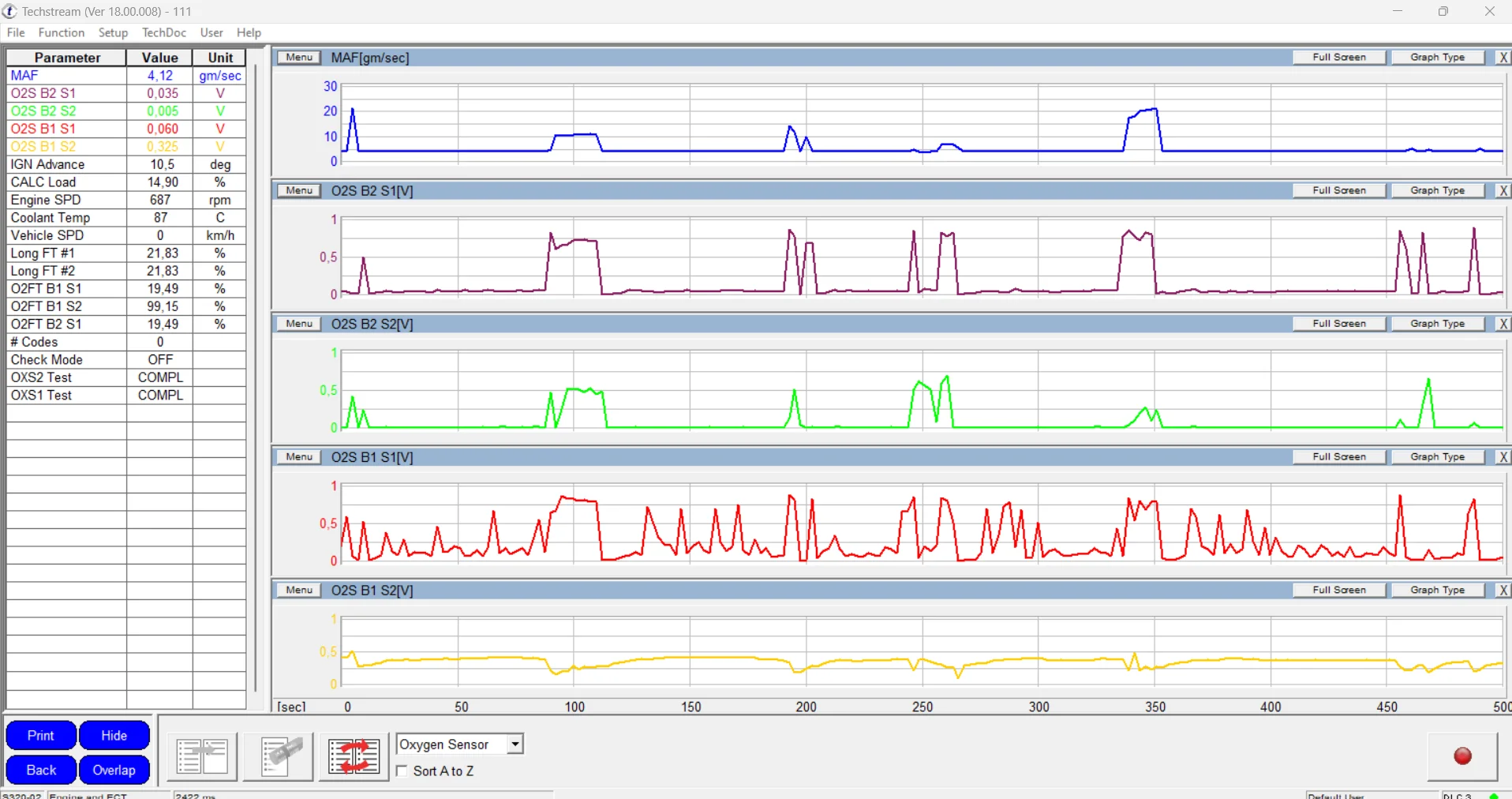 O 2 sensors operation.webp