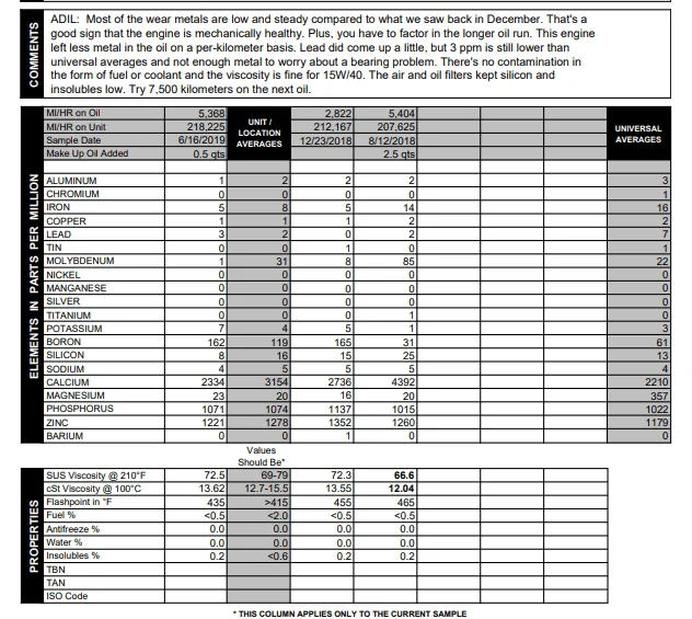 oil analysis.webp