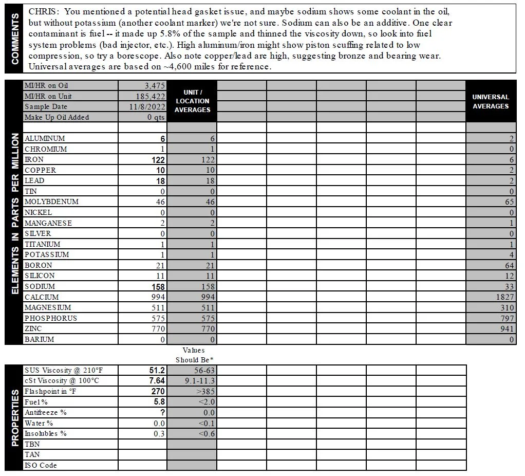 oil analysis1.webp