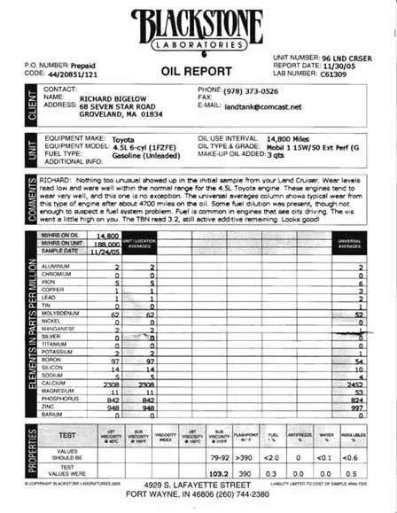 OilAnalysis.webp