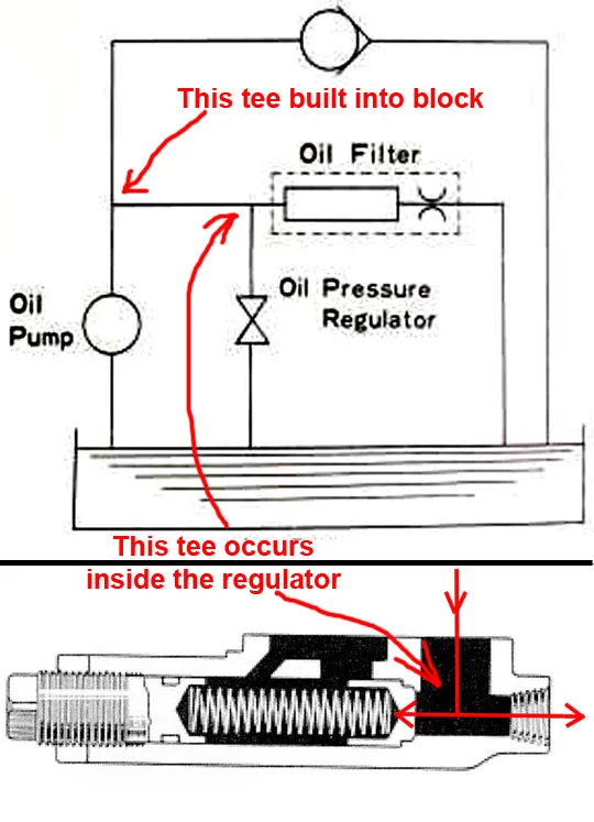 OilCircuit.webp