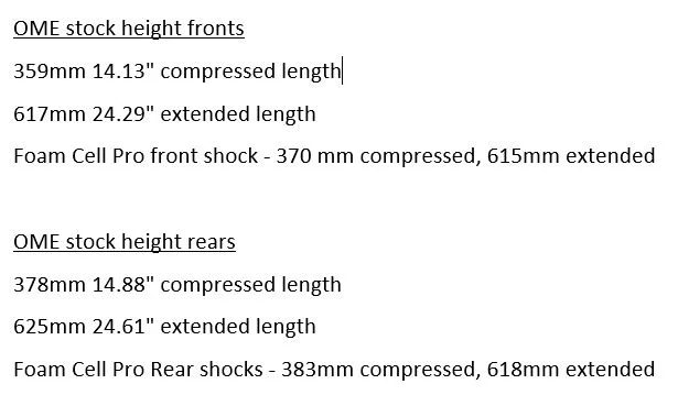 OME stock height Sport vs IM4x4 Foam Cell Pro.webp