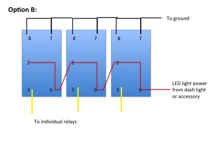 option B.webp