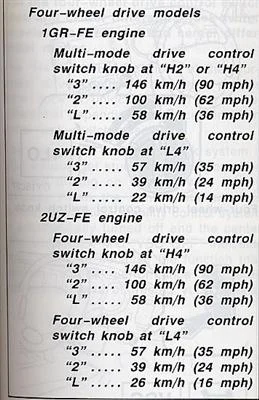 owners%20manual%20scan%20low%20gearing%204runner%20(custom)[1].webp