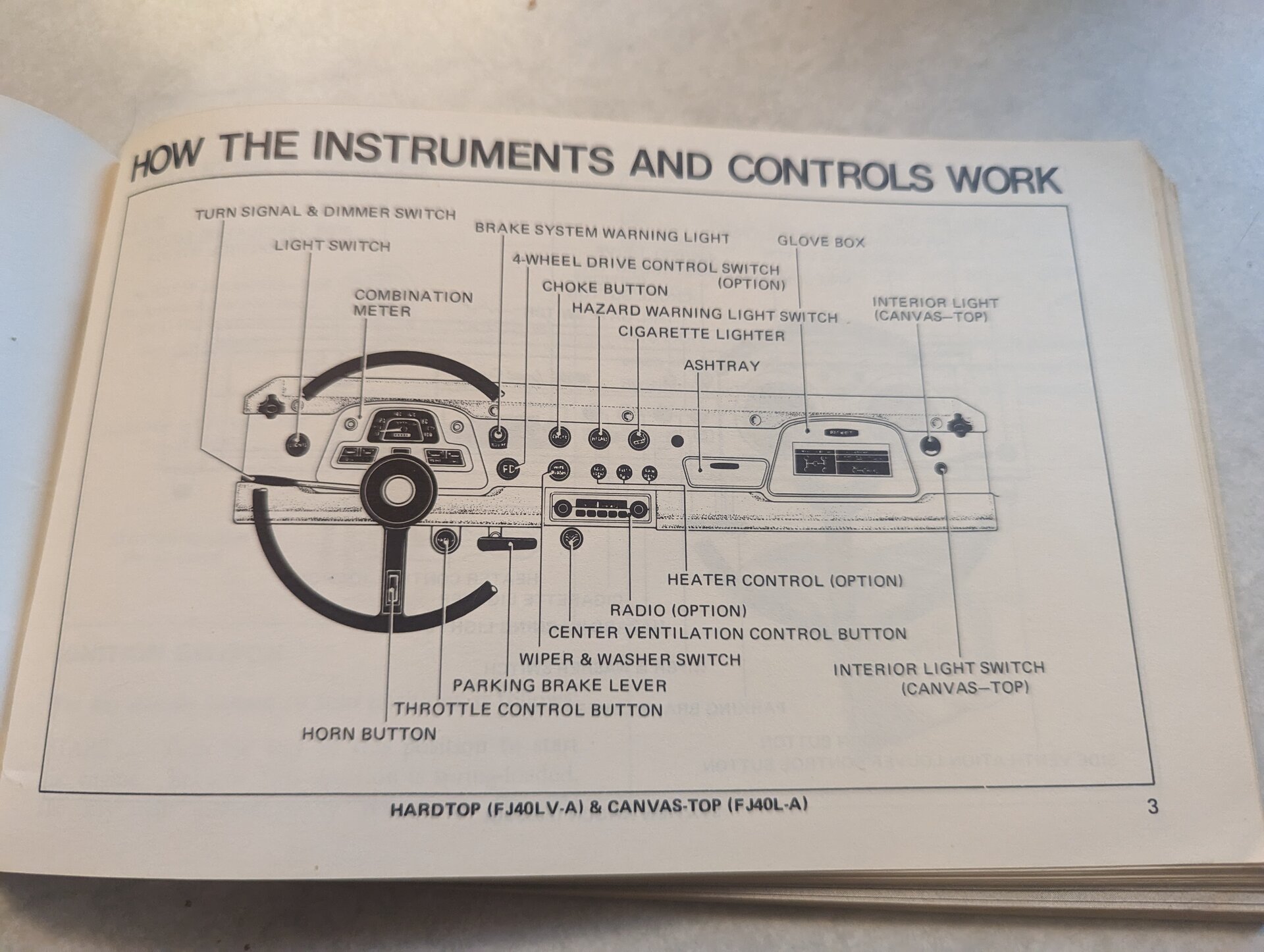 Owner's Manual Location of Vader Light Mounting Position.jpg