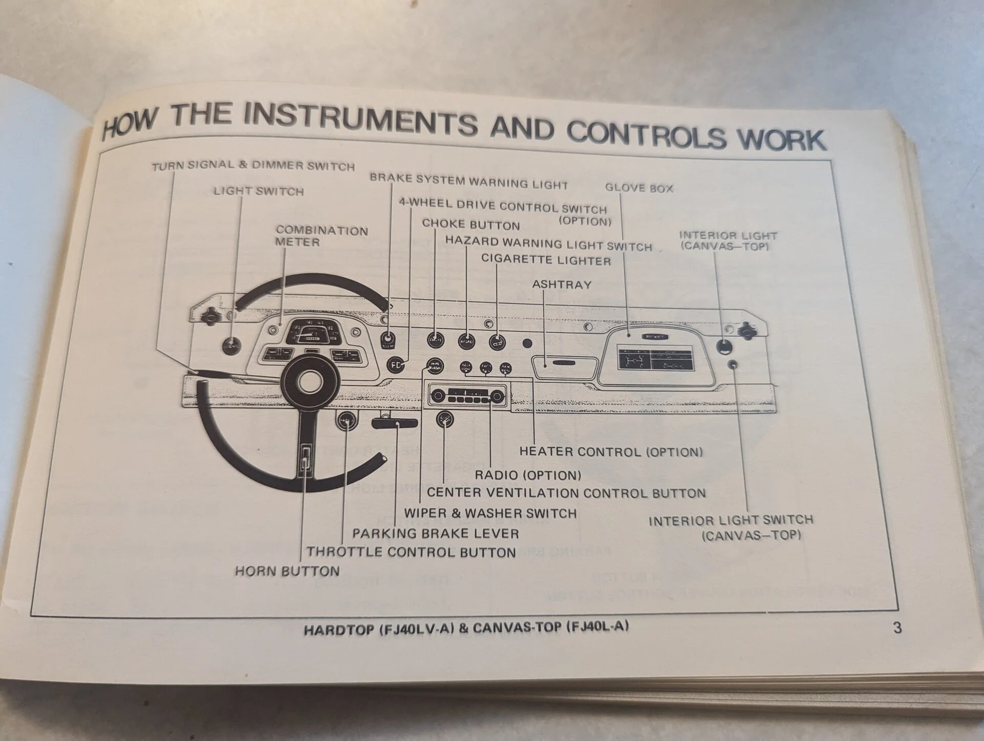 Owner's Manual Location of Vader Light Mounting Position.webp