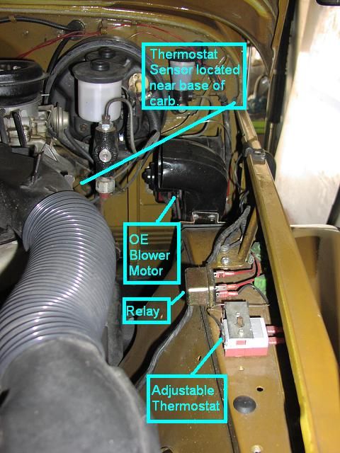 can wiring harness  | CPS Wiring Harness