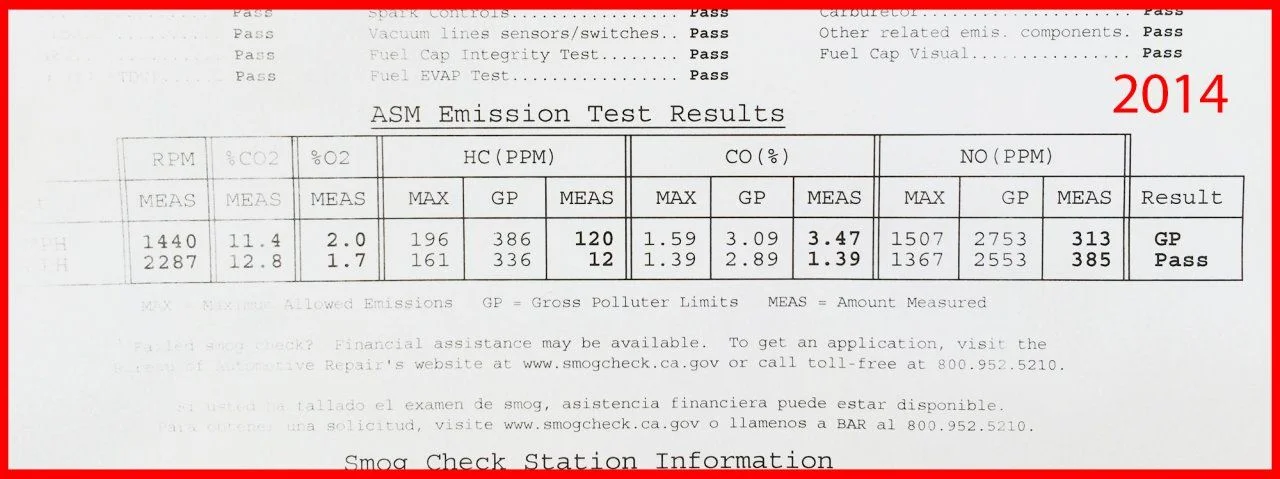 pass_fail_smog_2014.webp