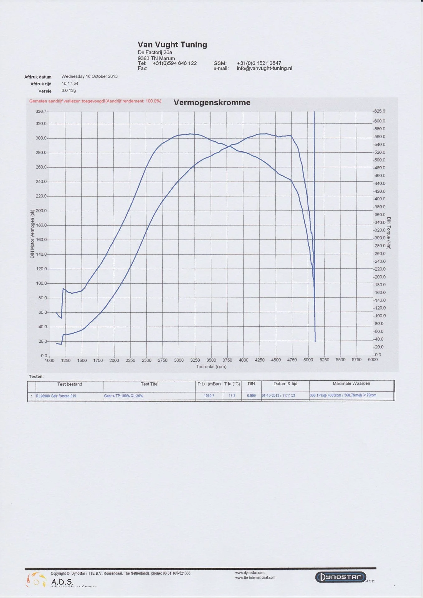 passat-dyno-306.jpg
