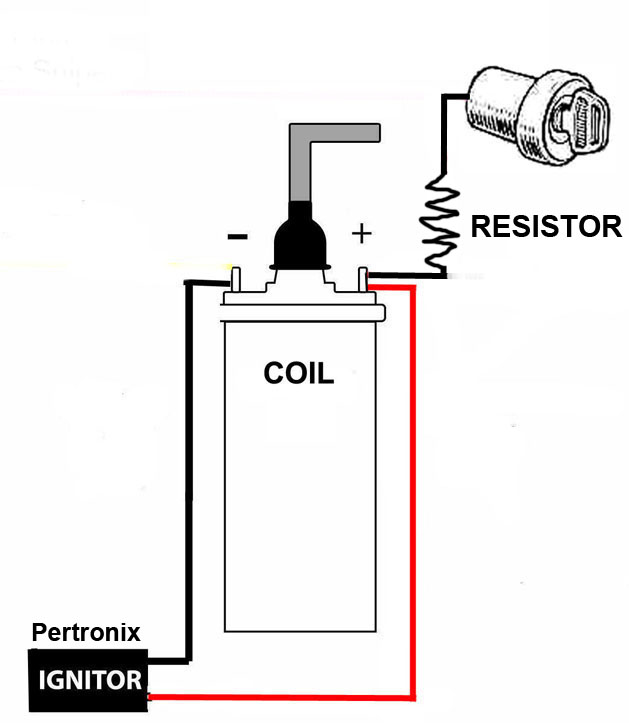Petronix-4a.jpg