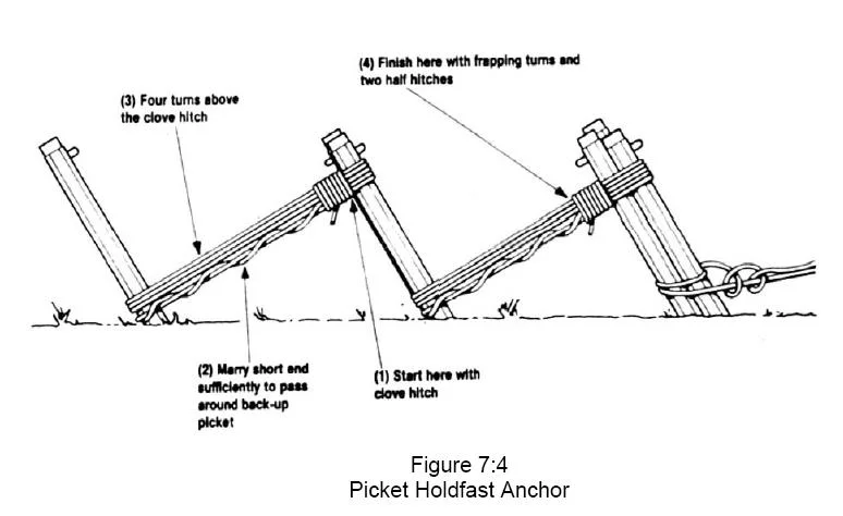 Picket_Holdfast_Anchor.webp