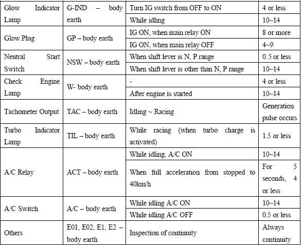 Pinout 5.webp