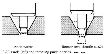 pintle-nozzles.jpg