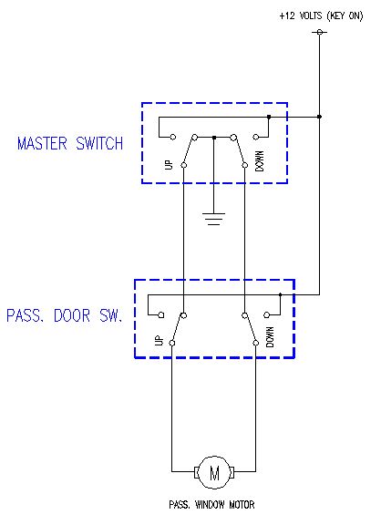 Power Windows.JPG