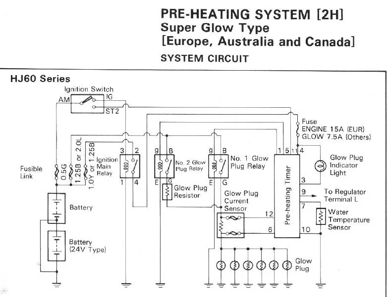 Another 24v vs 12v question | Page 2 | IH8MUD Forum