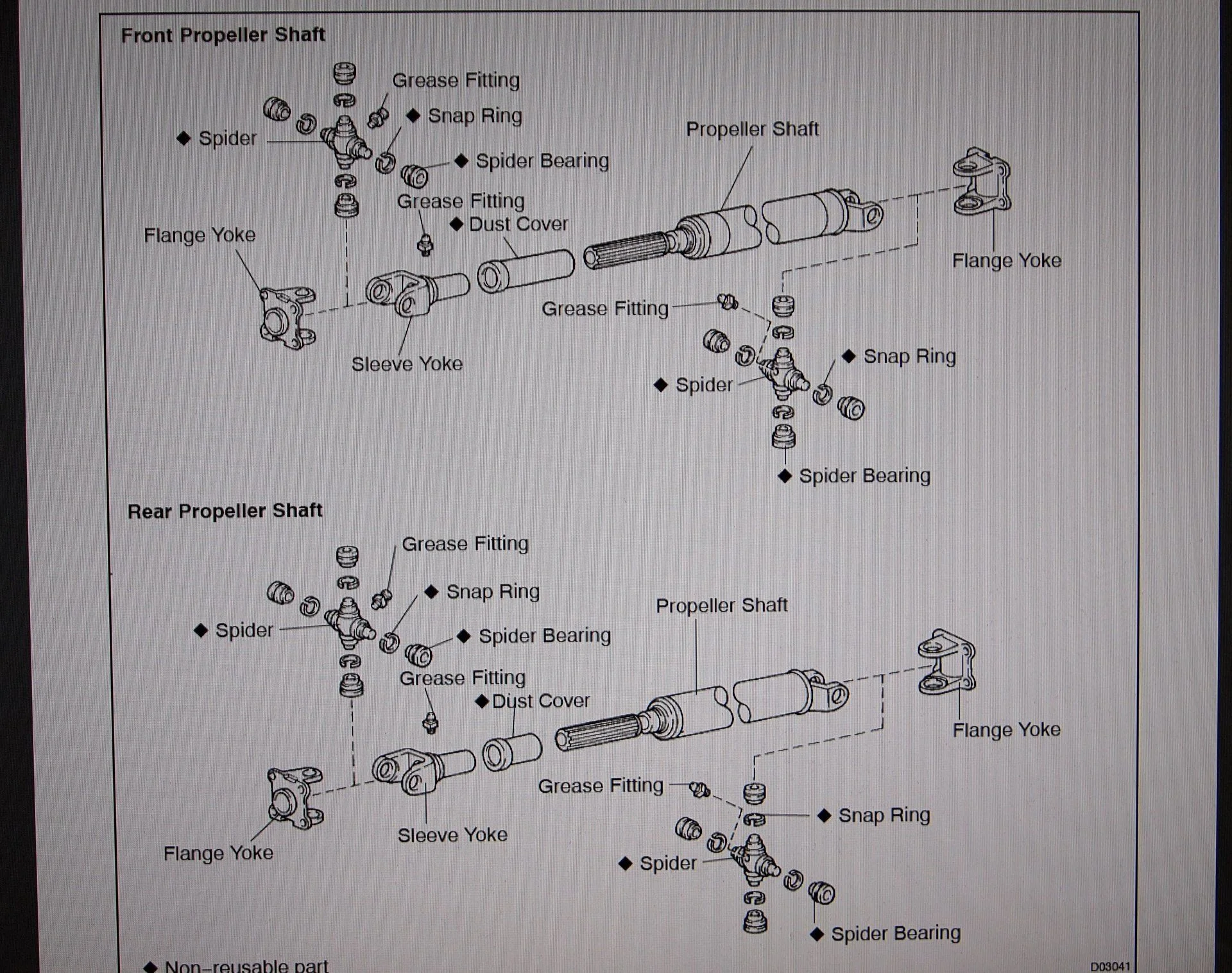 Propeller shaftsc.webp