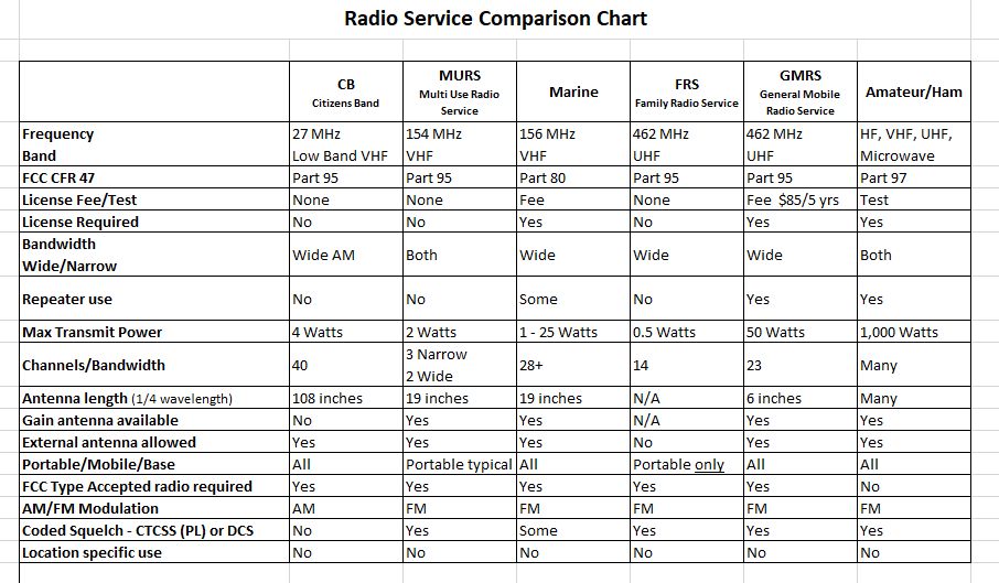 radio comparison edit.jpg