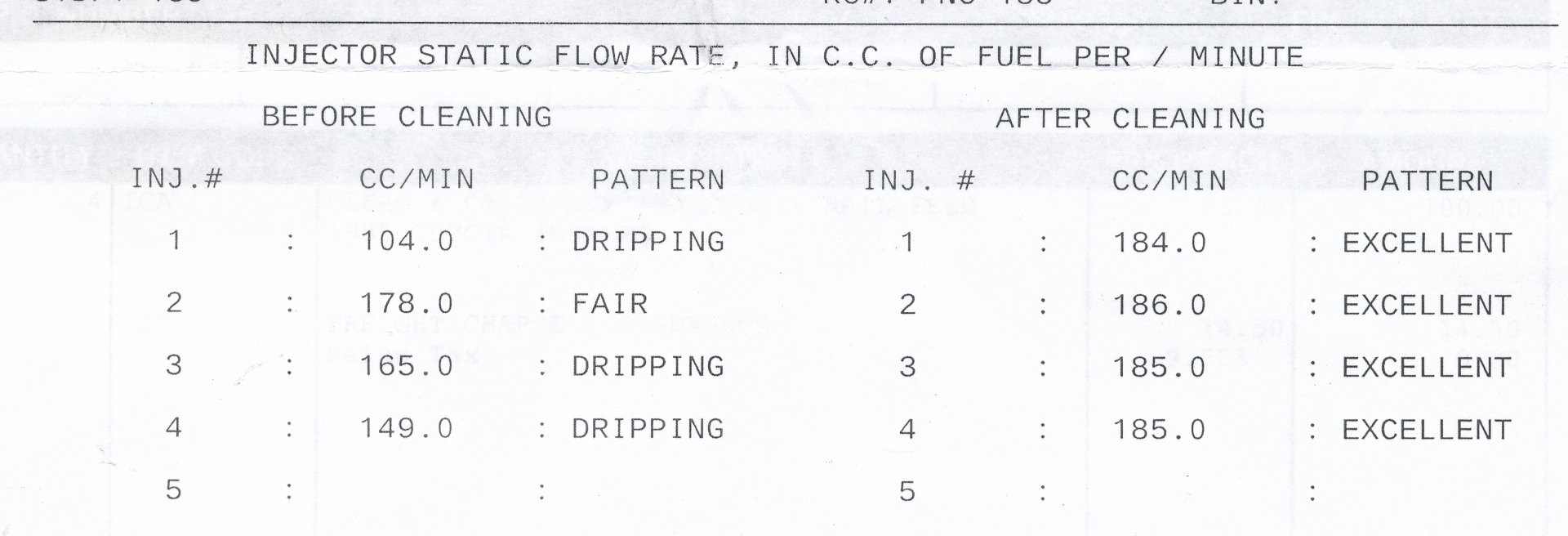 RC Injection Report-Crop.jpg