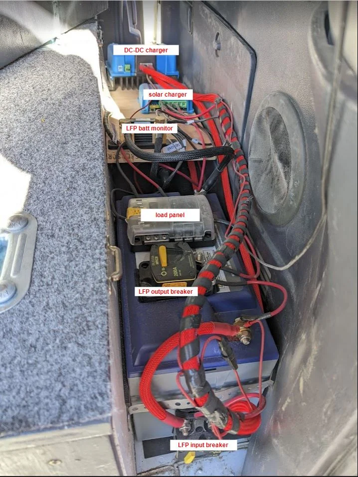 rear power setup w labels.webp