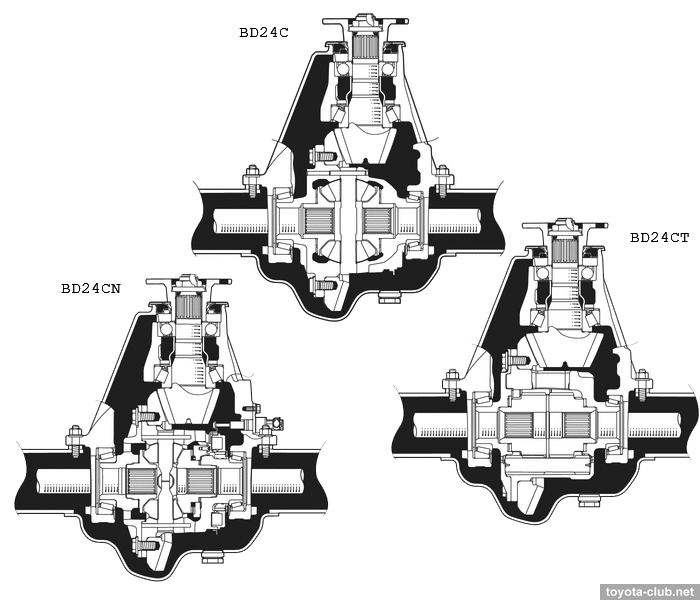 rear_diff.png