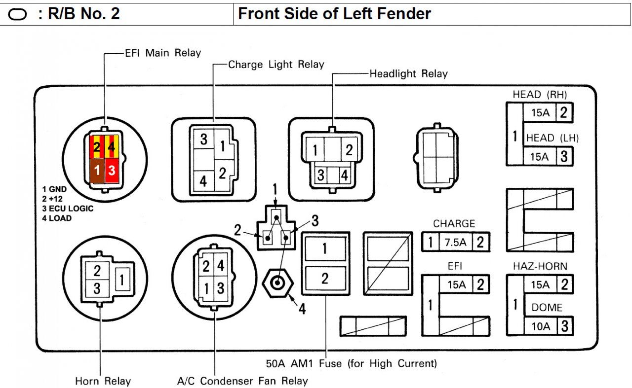 Relay Block Fender.jpg