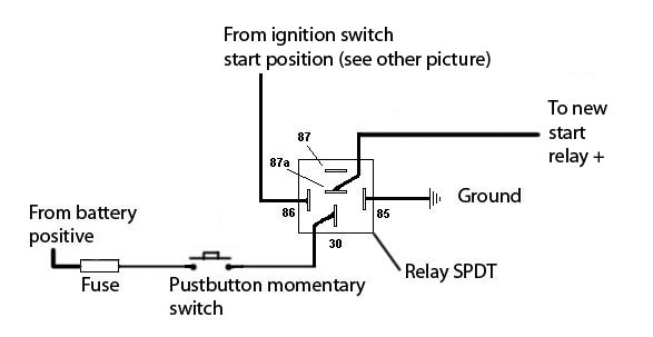 Starter ignition circuit thought | IH8MUD Forum