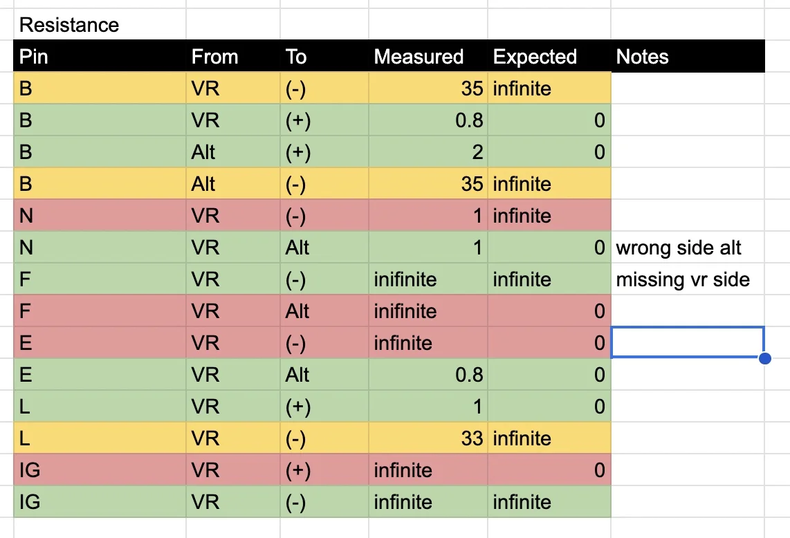 resistance.webp