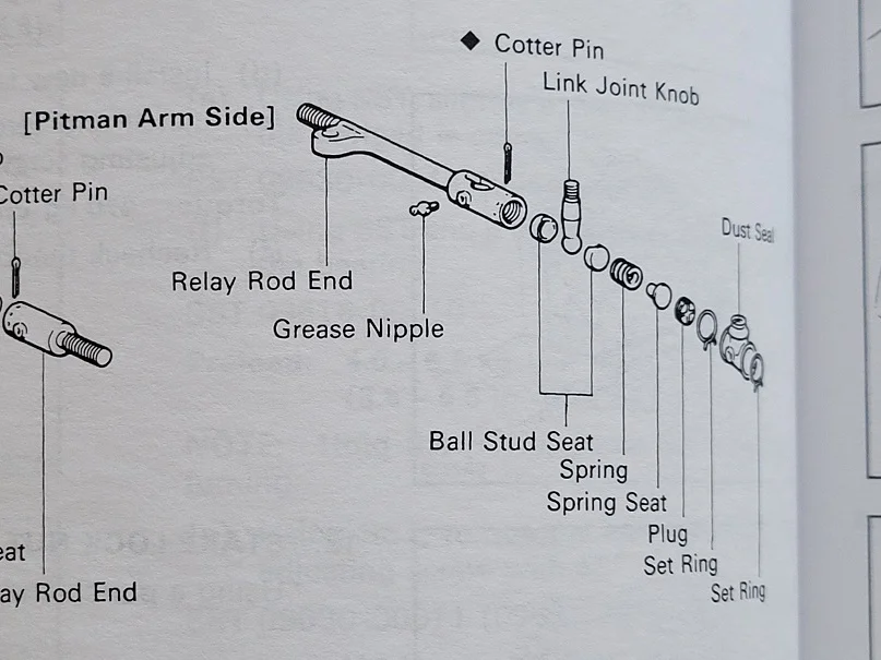 rod end.webp