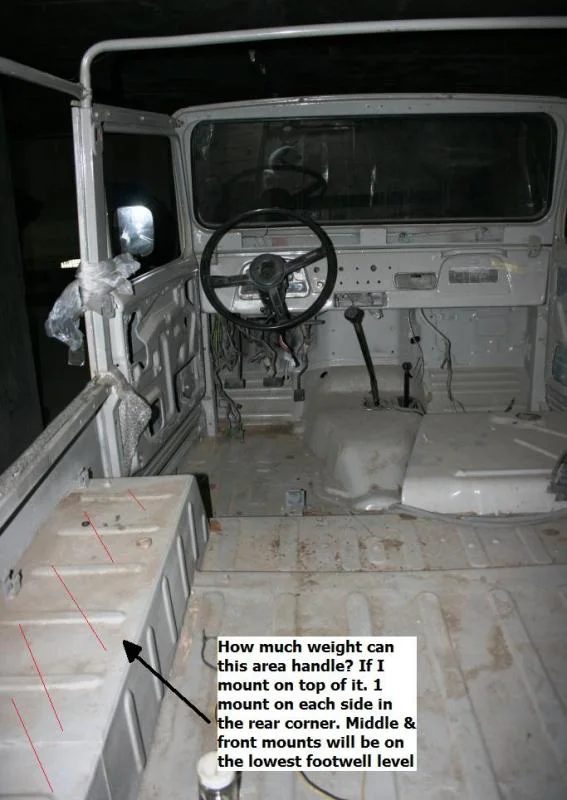 Roll Cage building.webp