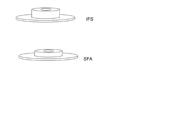 rotors.webp