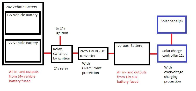 schematic.webp
