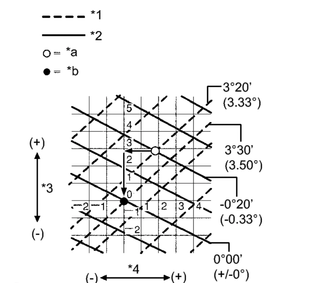 2001386