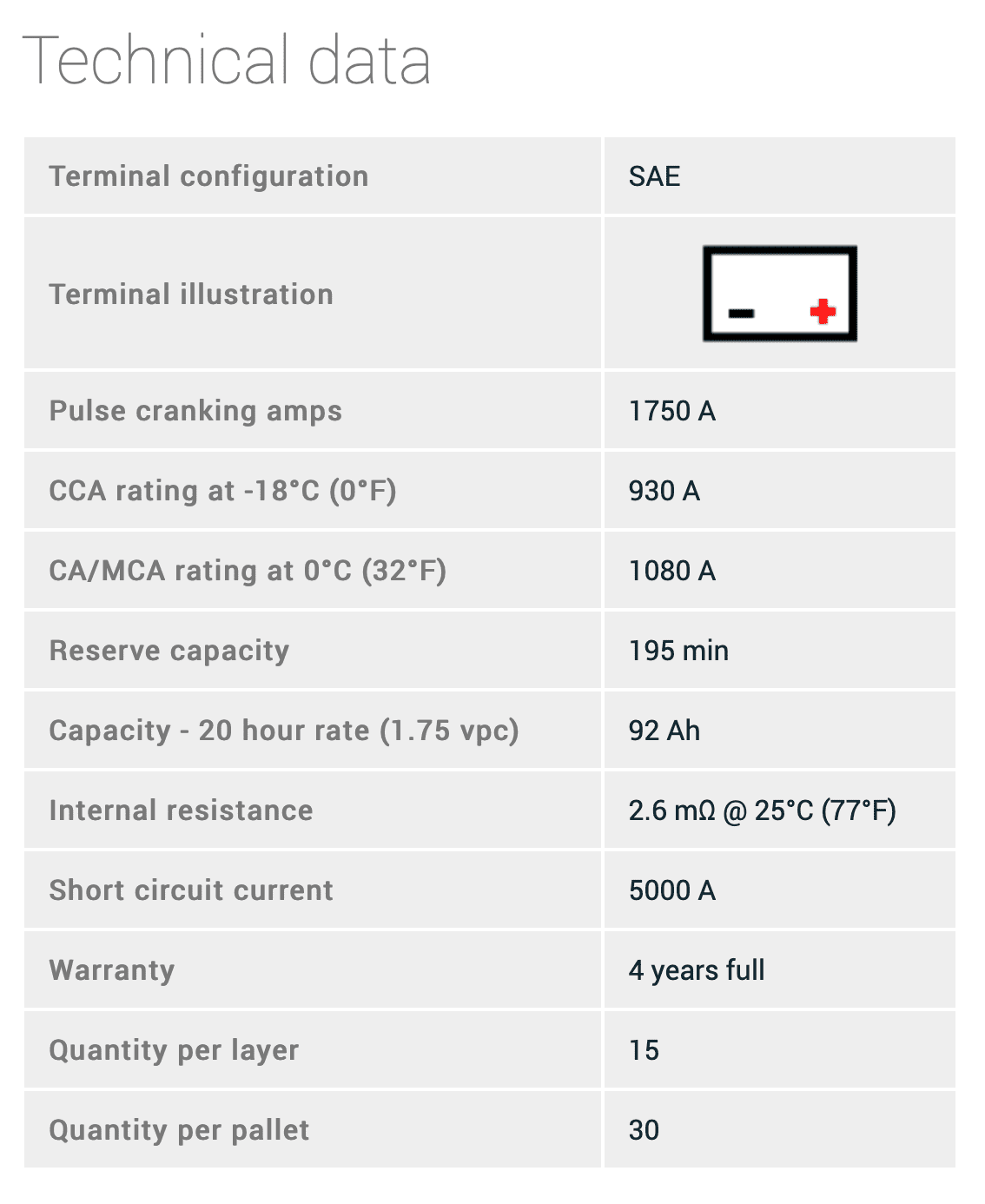 Screen Shot 2020-03-24 at 1.42.04 PM.png