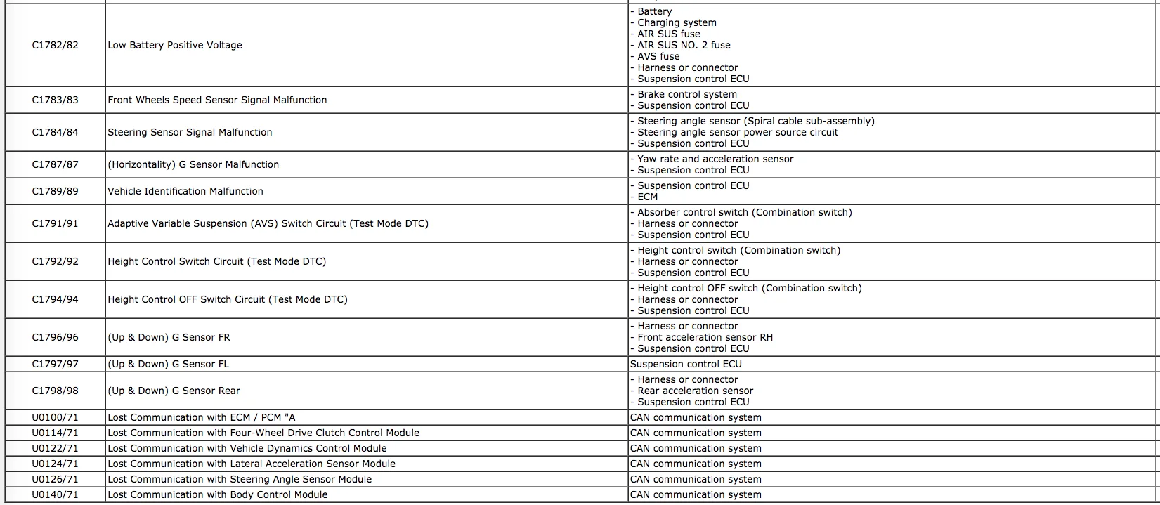 Screen Shot 2021-07-26 at 1.30.43 PM.png