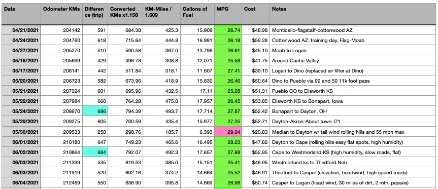 Screen Shot 2022-01-13 at 4.29.18 PM.png